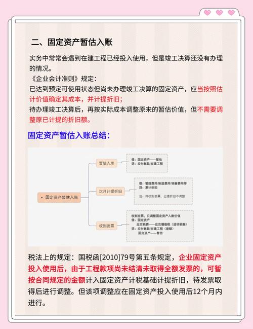 在im钱包官网版进行资产估值的正确方法及注意事项？